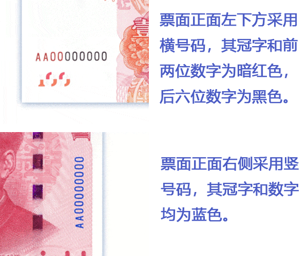 2024年反假货币宣传月丨①人民币上的那些防伪特征