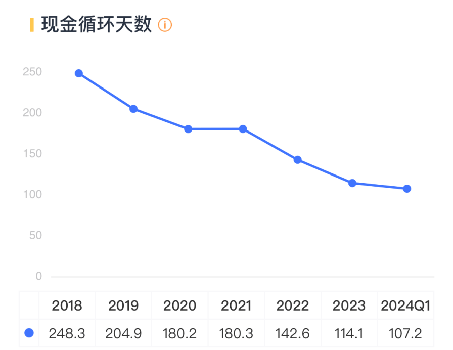 淘金电网“大撒币”周期，四方股份：院士掌舵，能创造价值，能回报股东