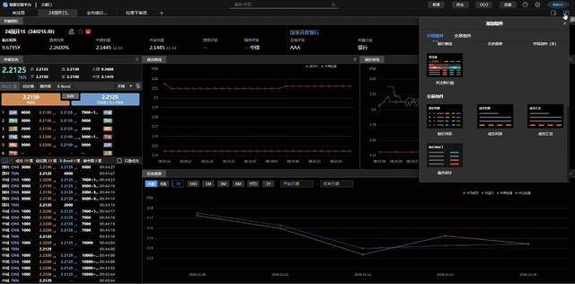 红五牛科技携手博时基金共创NBT系统，打造债券交易新体验