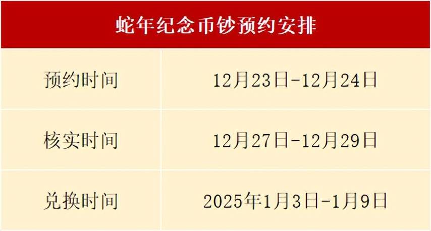 开始预约！2025年贺岁纪念币，入口公布
