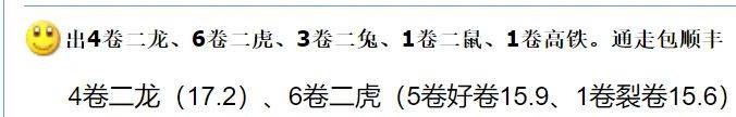 蛇年币钞爆火，龙年币钞值多少了？