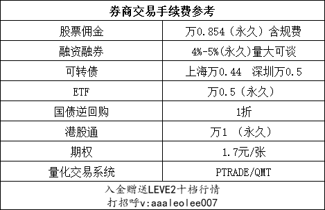 miniQMT：国内唯一合法合规提供量化交易实盘API接口的量化交易软件