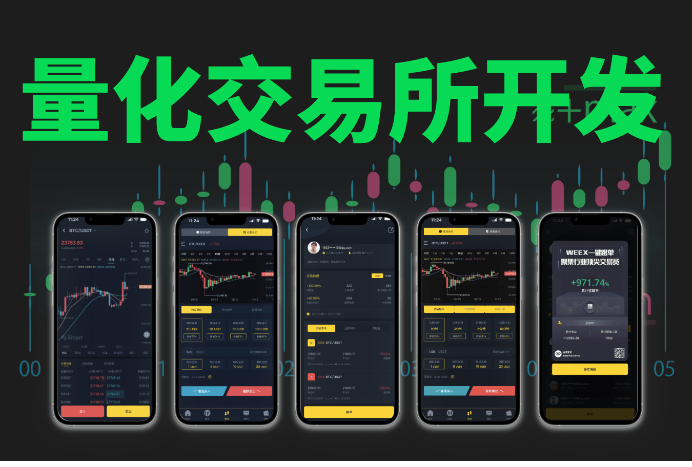 量化交易所的演变与发展