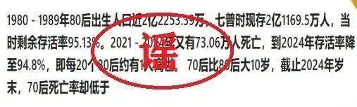网传“每20个‘80后’就有1人去世”？警方通报