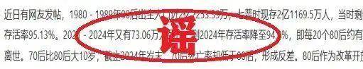 网传“每20个‘80后’就有1人去世”？警方通报