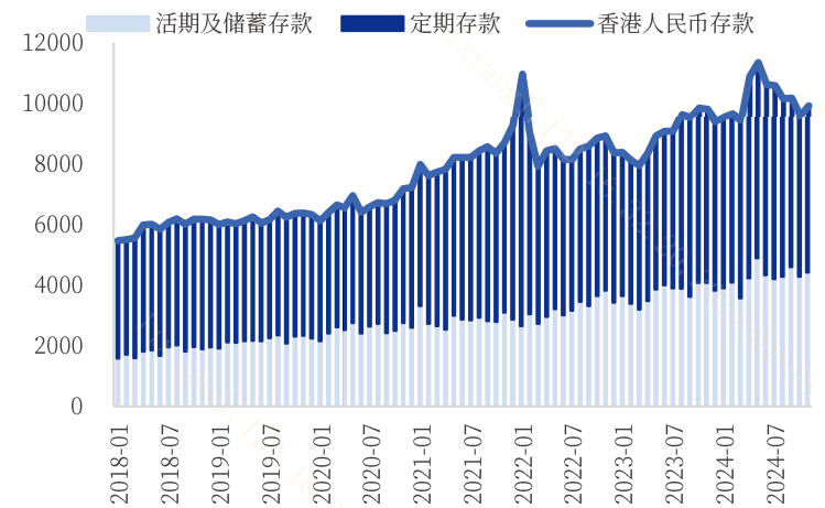 多措并举稳定人民币汇率！有何影响？