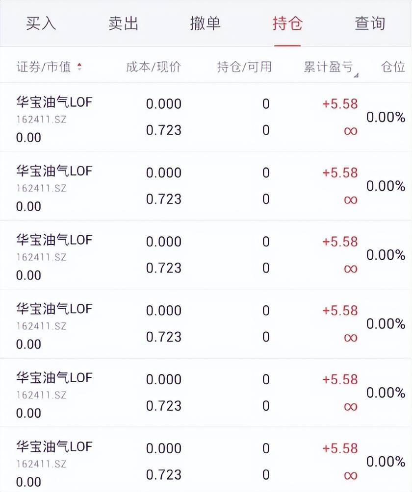 每天多赚几百块！最近持续有套利机会出现