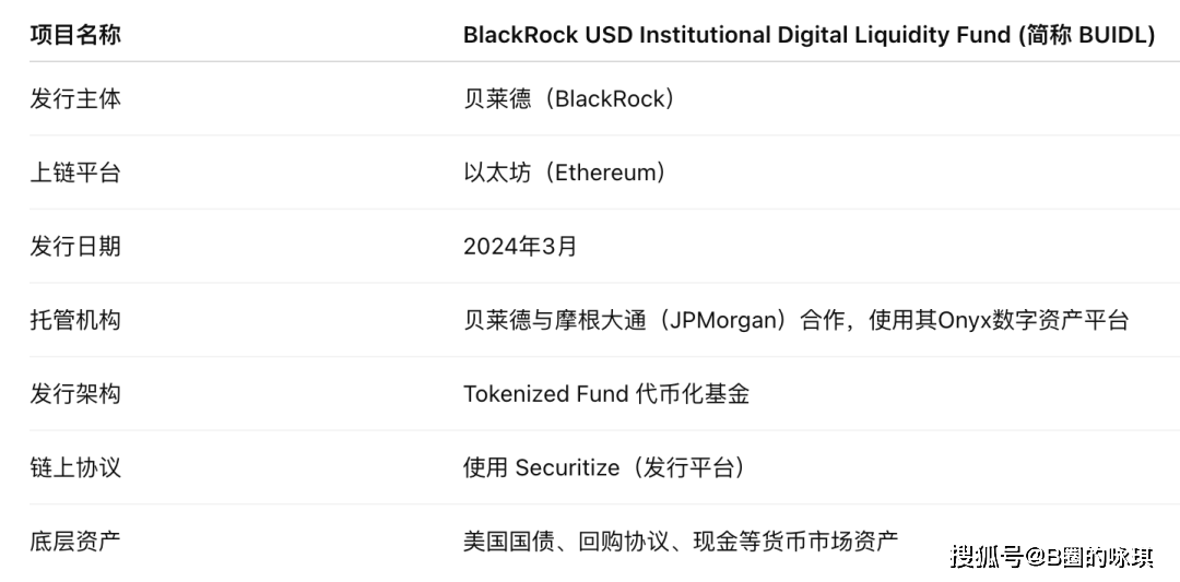 ETH价格为何必须上涨？——从RWA安全成本到质押型ETF的深层博弈！
