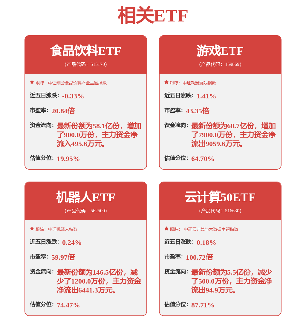 【投融资动态】奥朋医疗C轮融资，融资额近亿人民币，投资方为济南国际医学中心产业发展公司、山蓝资本等