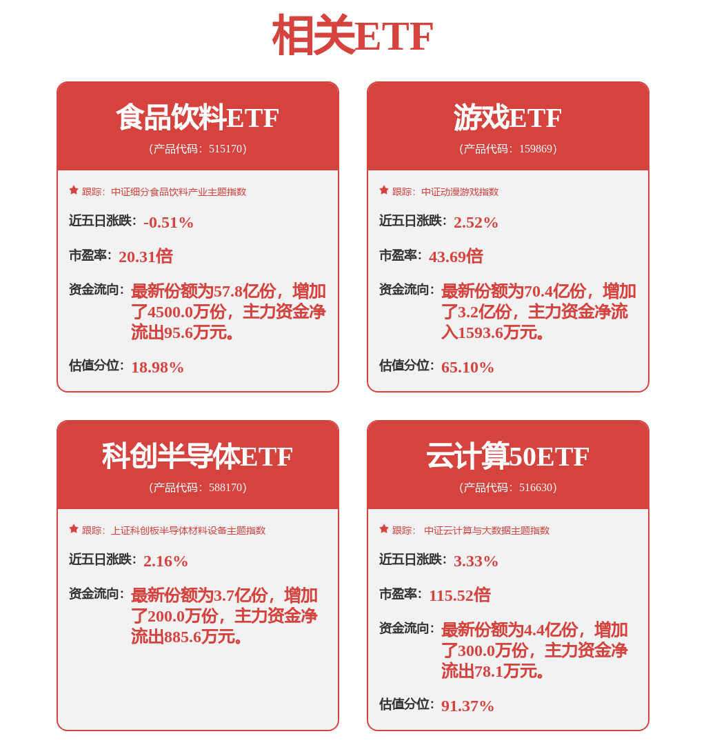 【投融资动态】UFactory拟收购融资，融资额9946万人民币，投资方为猎豹移动