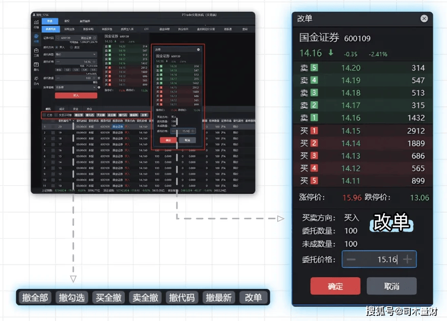 PTrade功能清单：量化交易工具的核心功能手册！