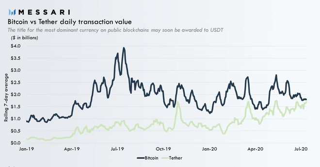 未来5年的usdt(未来5年的主要目标任务是什么)