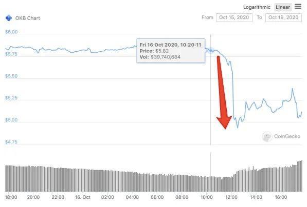 未来5年的usdt(未来5年的主要目标任务是什么)