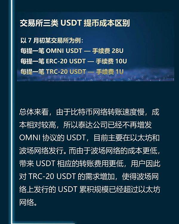usdt换人民币哪里安全(usdt兑换人民币手续费怎么计算)