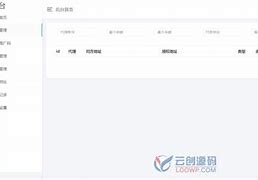 授权Usdt中(usdt钱包授权)