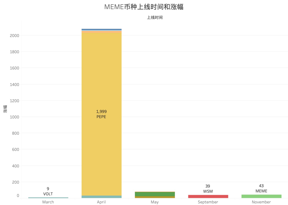 平台剩余可借额度为58usdt(借贷平台有额度没用 会影响征信吗)