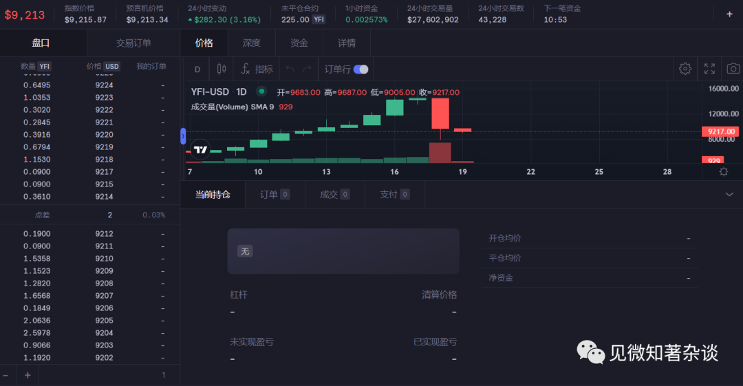 usdt合约期权是什么(usdt合约哪个平台比较好)