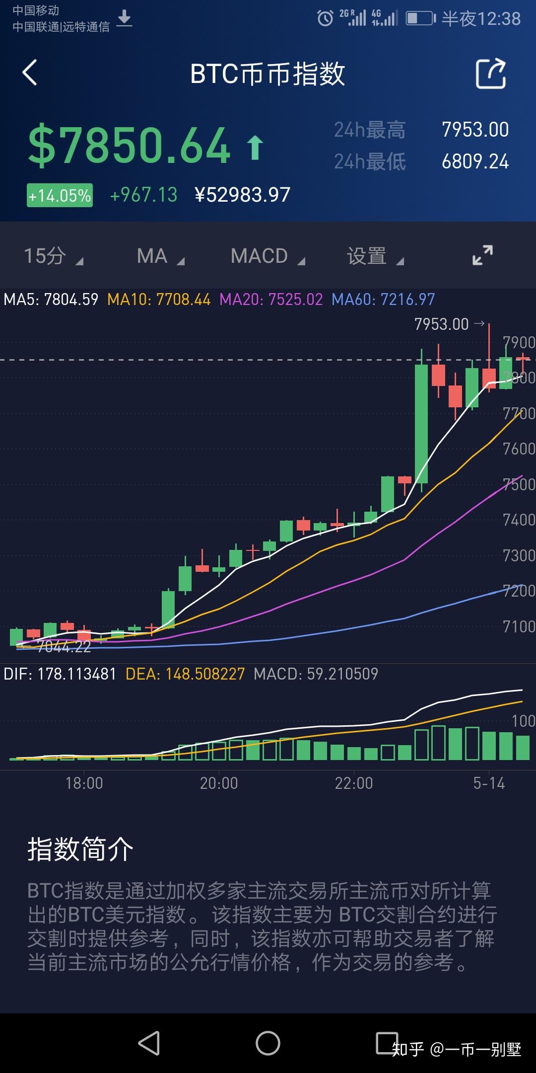 usdt币什么价格(usdt最新价)