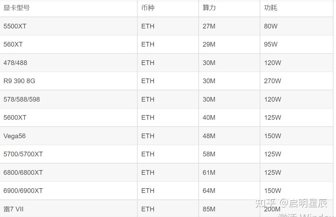 收usdt如何盈利(usdc和usdt有什么区别)
