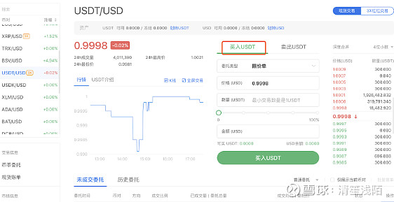 怎么避免usdt汇率降低(怎么避免usdt汇率降低的原因)