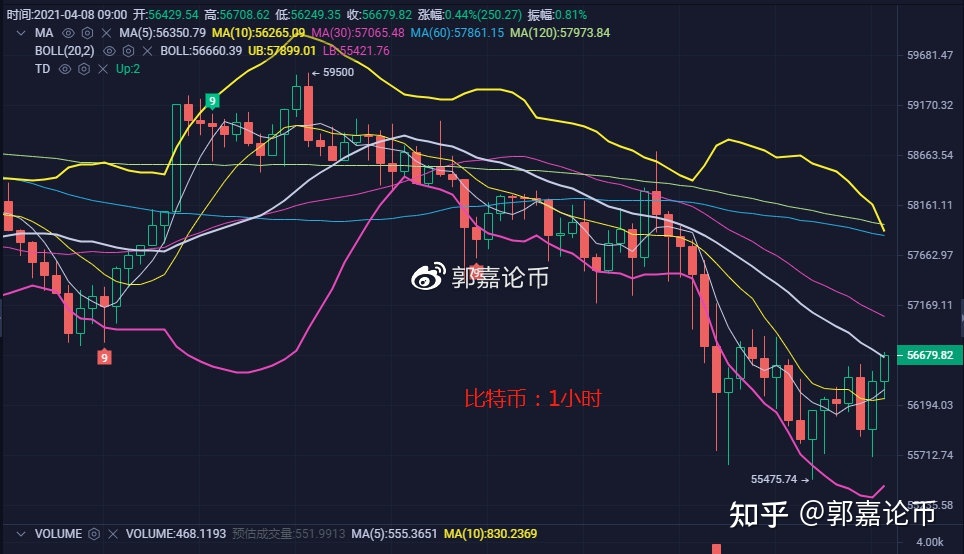 trc20的usdt数量(usdt中的trc20和erc20)
