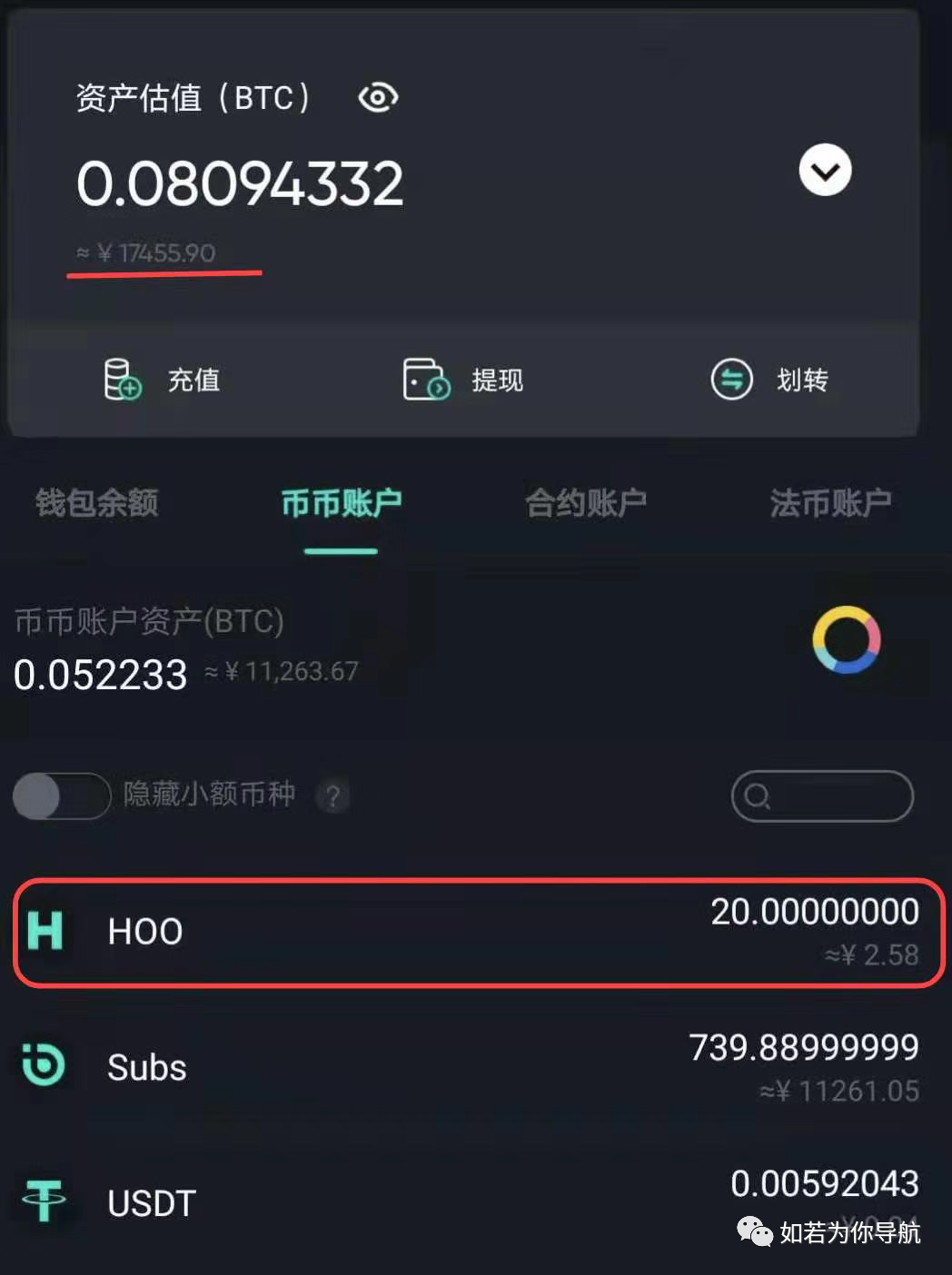 包含频繁买卖usdt会怎样的词条