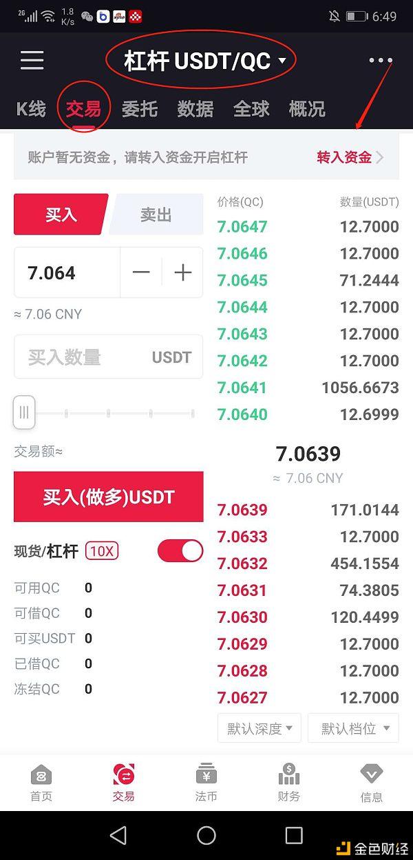 关于usdt由哪家银行发行的的信息