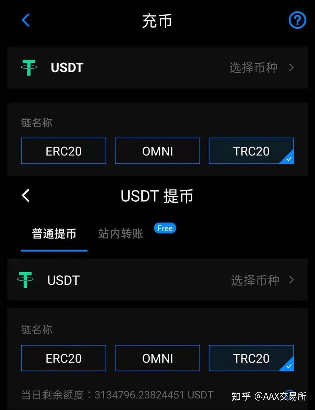 usdt币价格6.21(usdt币价格行情怎么看)