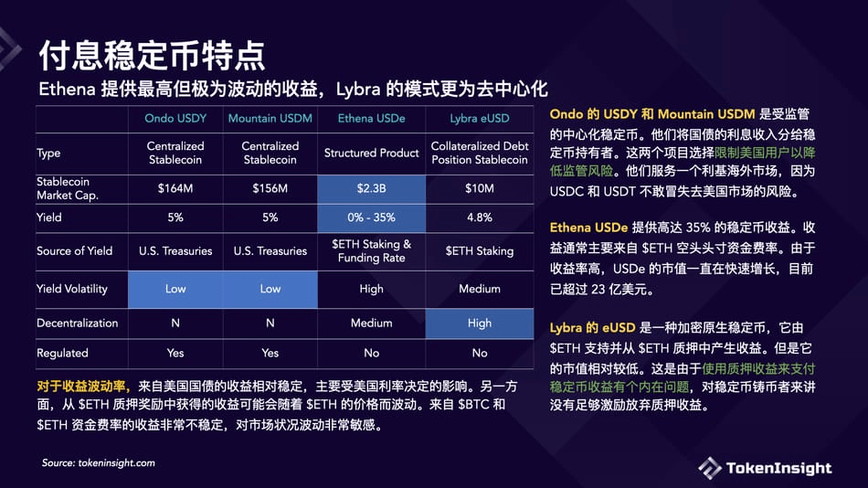 usdtusdc哪个更安全的简单介绍