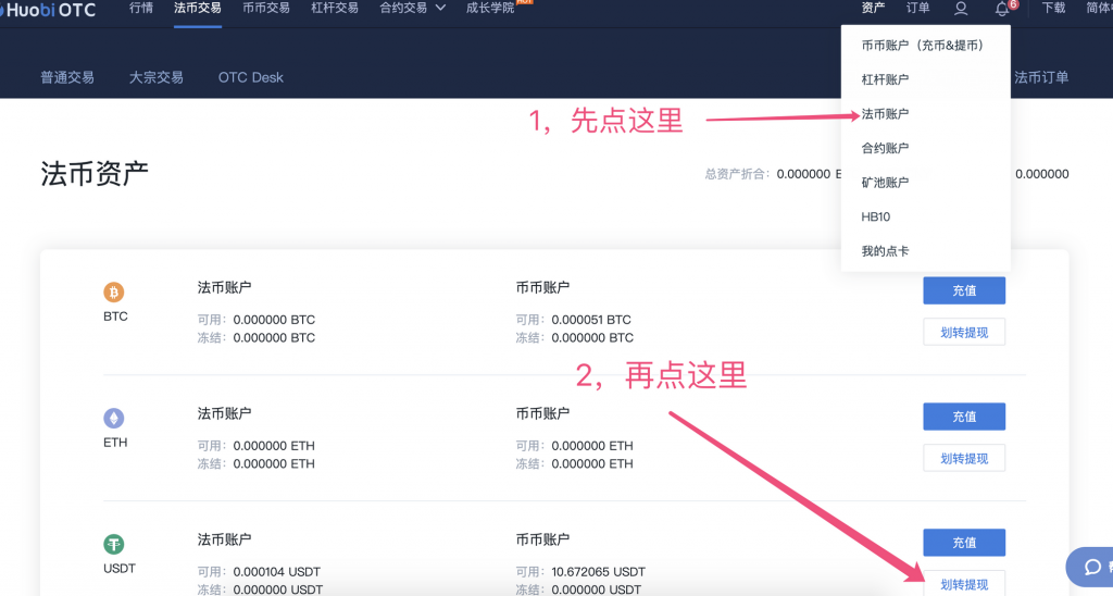 关于usdt注册完忘记了账号怎么办的信息