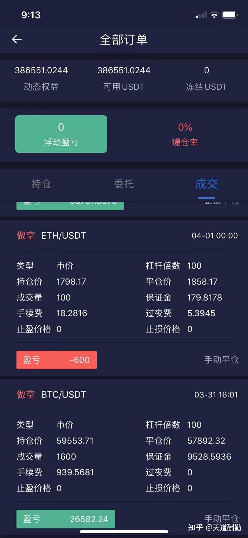 平台剩余可借额度为58usdt(平台借款申请了额度,没提现有关系吗)