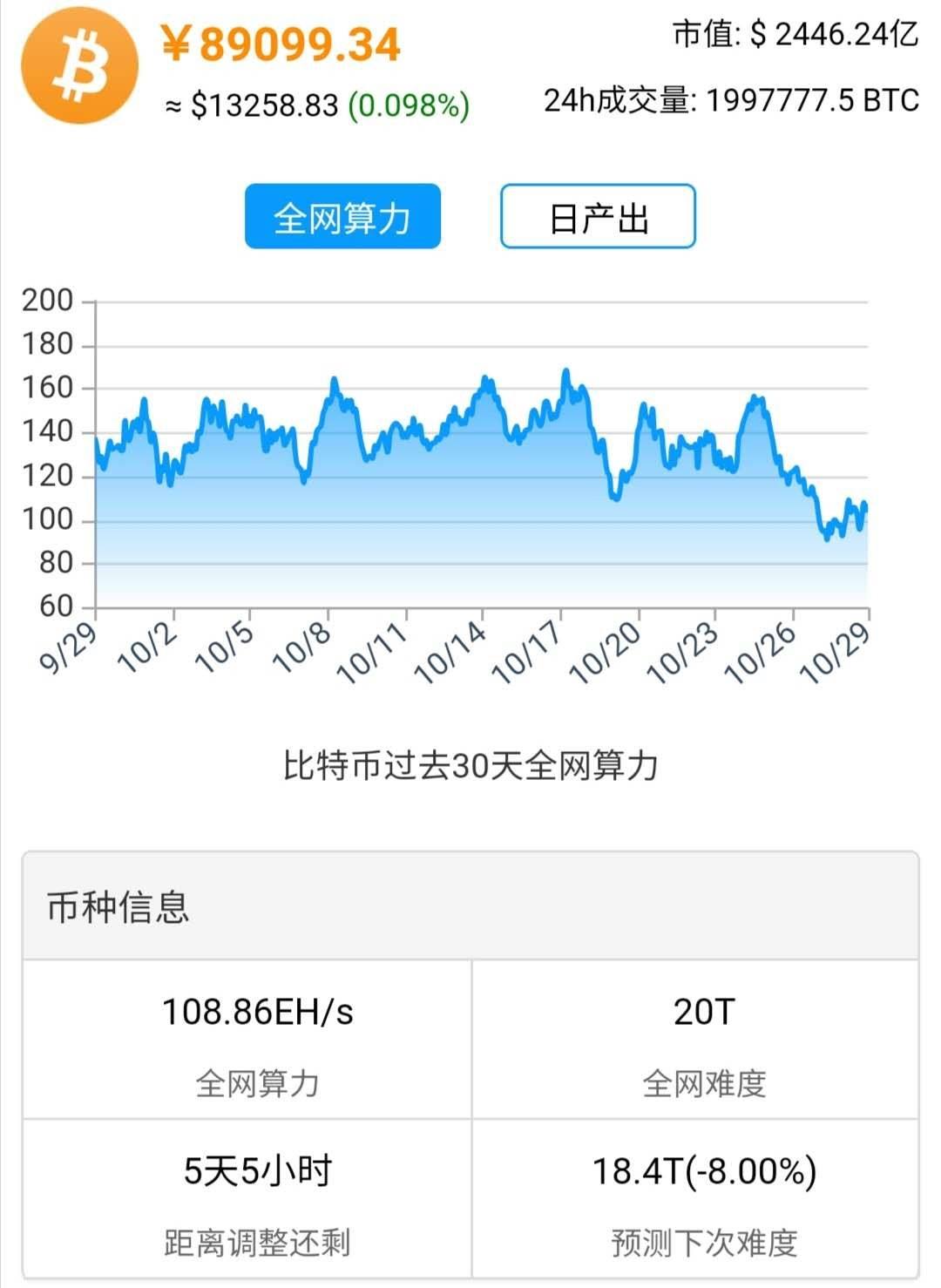 usdt哪个国家可以日常交易的简单介绍