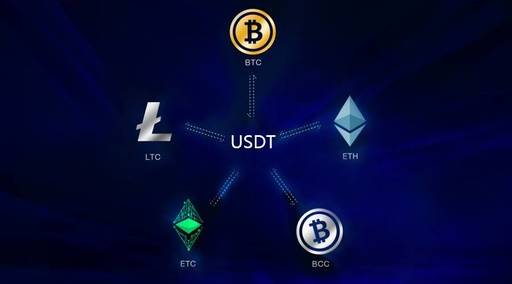usdt官方推特账号(twitter账号大全简书)