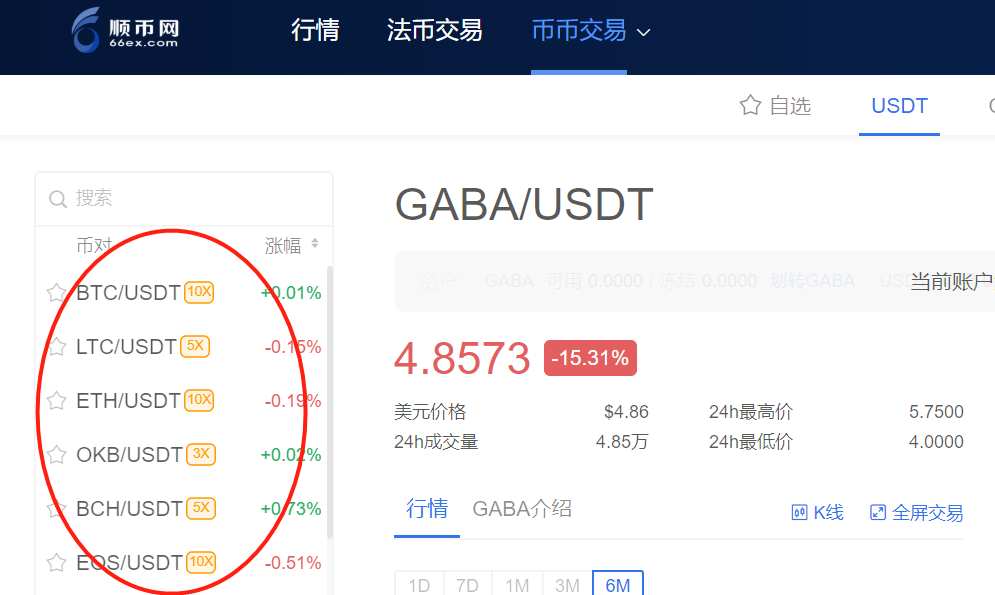 如何查看usdt交易id(usdt交易id怎么查)