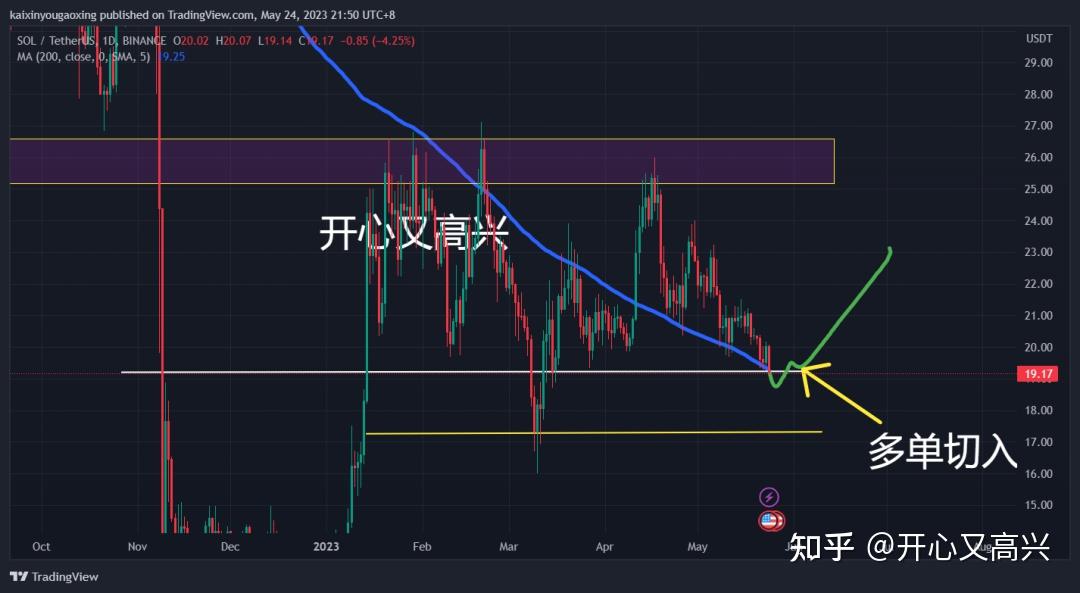 在香港操作usdt(在香港操作比特币违法吗)